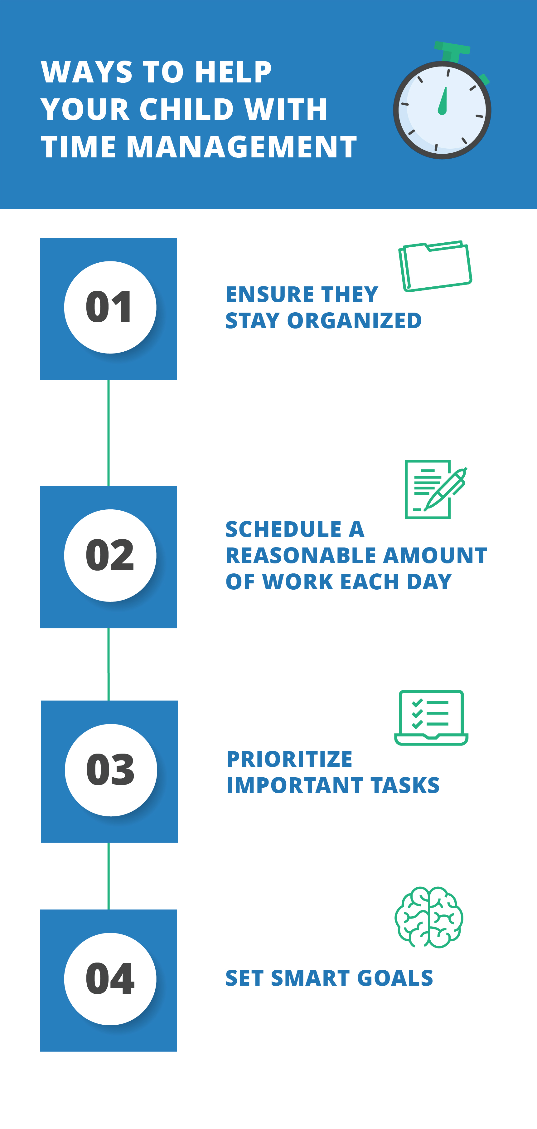 Tips for Motivating Your Teen: Create a study schedule, Encourage your teen to stick to it, Help them build a routine, Break the ultimate goal of graduating up into smaller goals, Complete a course, Pass an exam, Create a positive learning environment, Celebrate small wins, Build a reward system, Seek feedback from your teen, What’s working/what’s not and Make adjustments as you go.